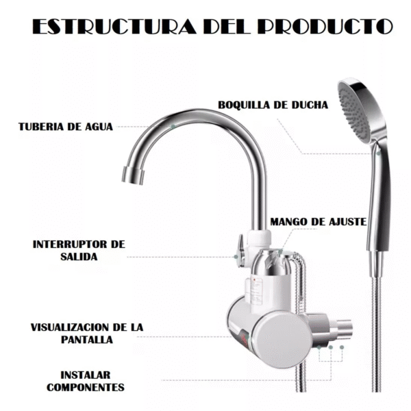 Grifo Lavaplatos Eléctrico con Agua Caliente
