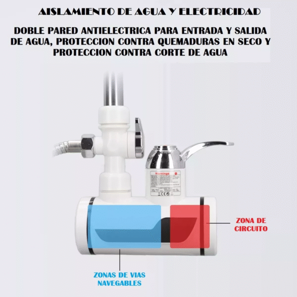 Grifo Lavaplatos Eléctrico con Agua Caliente